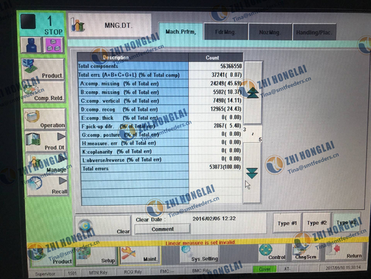 Yamaha Sigma G5S Ausrüstung fournisseur