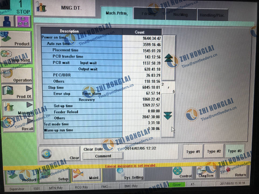 Yamaha Sigma G5S Ausrüstung fournisseur